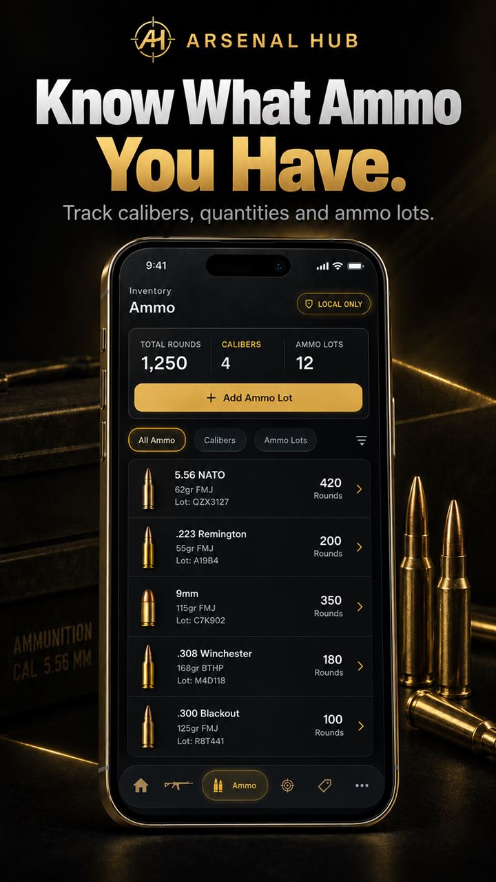 Ammo inventory by caliber, grain, lot, and round count.