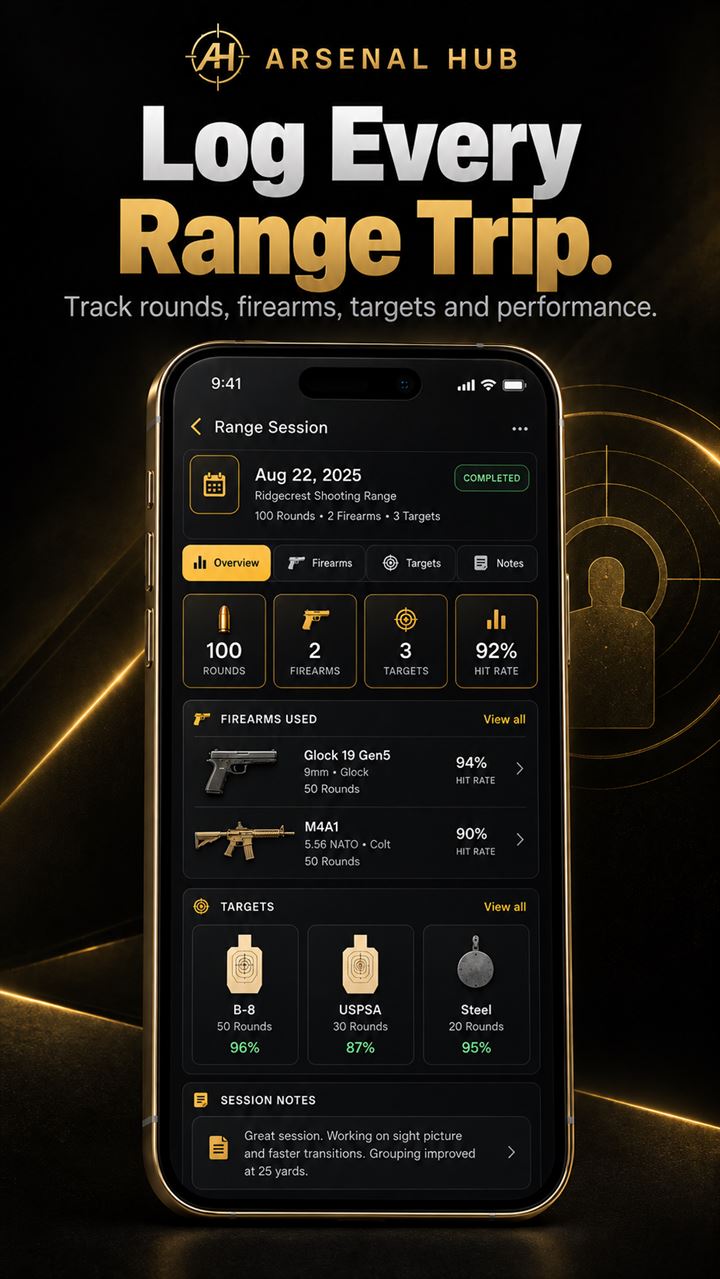 Range session log with rounds, firearms used, targets, and hit rate.